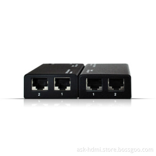 HDMI to HDMI extender by cat 6 cable